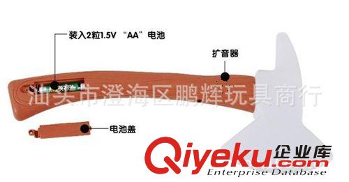 熊出沒系列 熱銷熊出沒玩具套裝　光頭強(qiáng)斧頭帶燈光音樂投影　熊出沒玩具原始圖片3