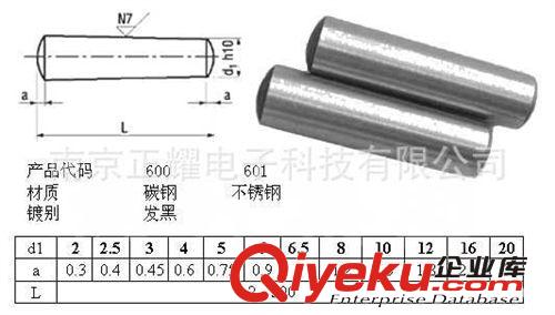 螺絲，螺母，螺栓，螺釘，非標產(chǎn)品 微型電器標準件