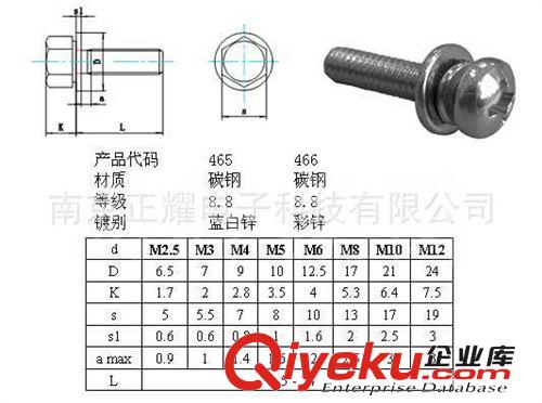 螺絲，螺母，螺栓，螺釘，非標(biāo)產(chǎn)品 機螺釘  碳鋼螺釘