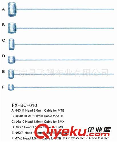 自行車剎車線，電動車閘線，跑車閘線，BRAKE CABLE，車剎原始圖片2