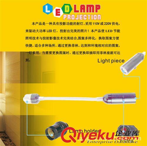 LED強光射燈、投影射燈、金屬投影射燈、