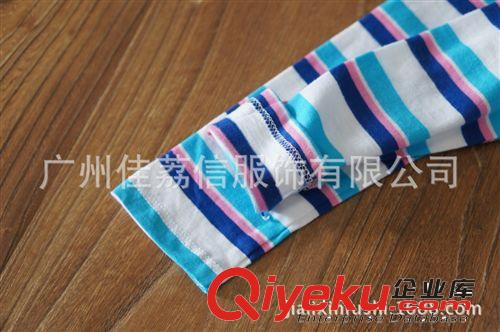 7月新品 好質(zhì)量且超值 外貿(mào)童裝 女童秋款條紋裙長袖 兩色 外貿(mào)原單童裙