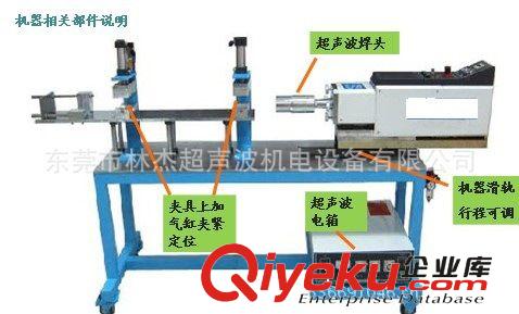 光學(xué)行業(yè)設(shè)備 推薦低價(jià)T8燈管焊接機(jī) LED燈超聲波焊接機(jī) 臥式超聲波焊接機(jī)