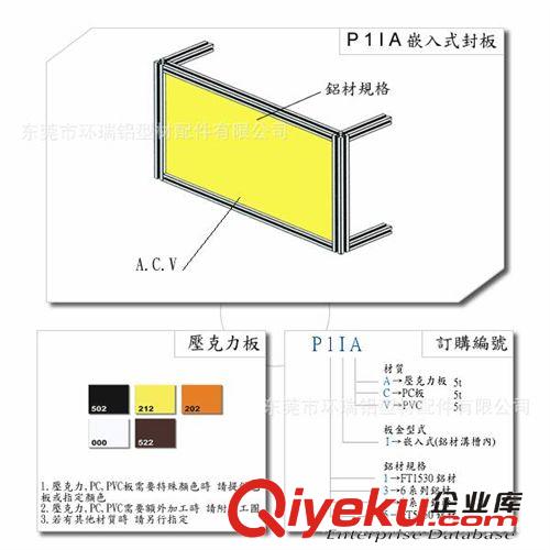 合頁,把手,門框磁組 廠家直供4040鋁材用工程塑膠門合頁配套螺絲