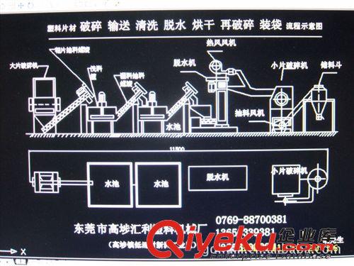 塑机辅机 片材清洗整套设备示意图