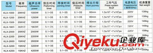 塑料包裝機械 【廠家直銷】KLX-3200 超聲波塑膠熔接機(超聲波)