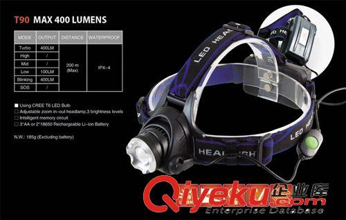 《供應(yīng)》T90 18650雙節(jié)頭燈 戶外 伸縮變焦 LED充電強(qiáng)光T6頭燈原始圖片2
