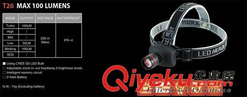【柏派】T26 CREE XPE LED戶外 伸縮變焦 防水 3AA強(qiáng)光頭燈原始圖片3
