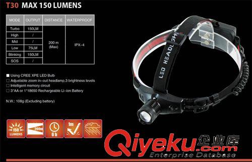 《供應(yīng)》T30 XPE單節(jié) 戶外 伸縮變焦 LED充電強(qiáng)光頭燈原始圖片2