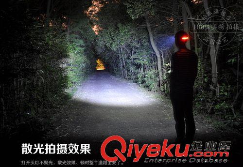 【柏派】T27 Q5 強光頭燈 CREE 頭燈 伸縮頭燈 自行車燈原始圖片3