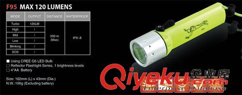 【熱銷】F95廠家直銷磁控CREE XPE 3W潛水手電筒 歡迎咨詢?cè)紙D片3