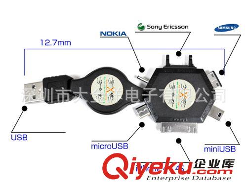 6合1{wn}USB充電器  雙拉伸縮充電器 適用iPhone等品牌手機(jī)