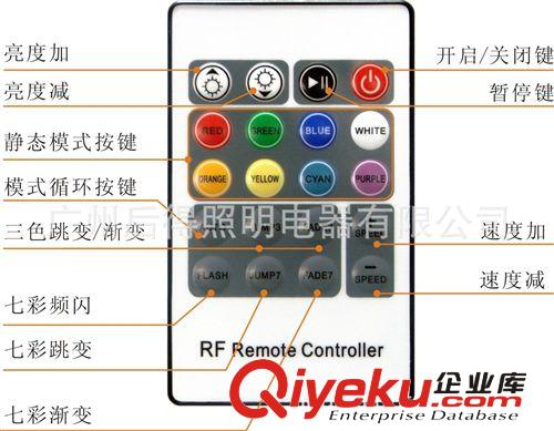 LED灯带控制器 12V 七彩灯条RGB控制器 LED灯控制器  24键控制器