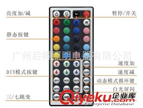 紅外鋁殼44鍵控制器原始圖片2