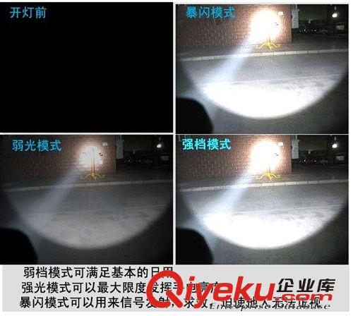 tj 廠家批發(fā) 強光手電筒進口T6防水戶外 家用現(xiàn)貨供應(yīng)原始圖片3