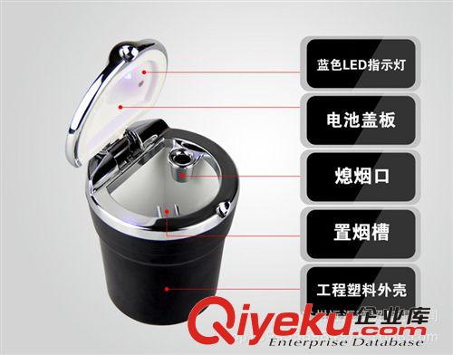 4S煙灰缸 車用夜光煙灰缸 車內(nèi)飾品 鏡面車載煙缸 帶燈煙灰缸原始圖片3