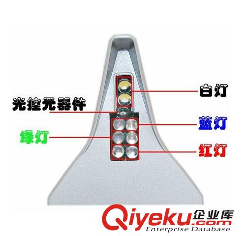 汽車新款8LED燈防追尾太陽能天線 防靜電寶馬鯊魚鰭 爆閃鯊魚頭原始圖片2