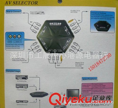 供應(yīng)遙控AV信號轉(zhuǎn)換器 4路音視頻輸入1路輸出切換器