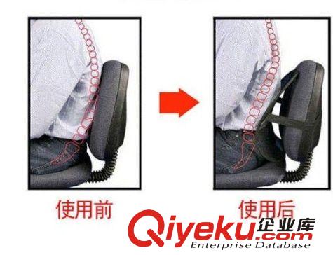 夏季特賣 汽車內飾用品座椅腰靠腰背墊 車載冰絲亞麻腰墊家車兩用原始圖片2