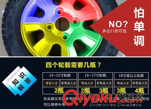 汽車輪轂噴膜 輪轂改色噴膜 可撕輪轂噴膜 車輪手撕噴漆 汽車用品原始圖片2
