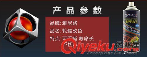 汽車輪轂噴膜 輪轂改色噴膜 可撕輪轂噴膜 車輪手撕噴漆 汽車用品原始圖片3