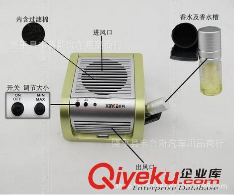 廠家批發定制 汽車用品空氣凈化器 車載負離子凈化器  空氣凈化器原始圖片3