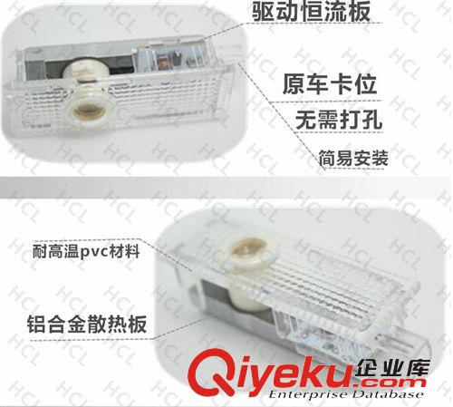 廠家直銷寶馬7系/5系GT/3系/X3/X5/X6迷你專車專用投射鐳射投影燈