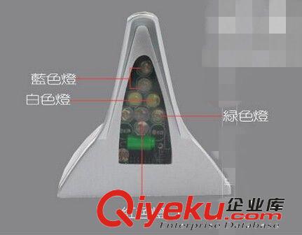 廠家直銷 8燈LED 汽車太陽能爆閃燈 鯊魚鰭 天線防追尾警示燈原始圖片2