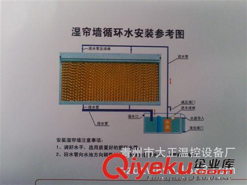 鋁合金降溫濕簾批發(fā)零售 水簾墻 歡迎訂購10CM