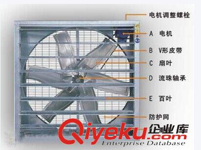 制冷降溫設(shè)備 明達風(fēng)機