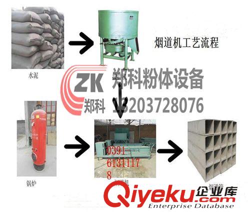 水泥煙道機 專業(yè)制造節(jié)能水泥煙道機 {gx}全自動煙道機