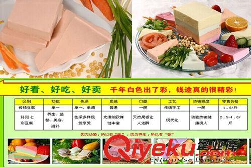 山東“圣之源”牌全自動豆腐機磨漿機豆腐機18753780886原始圖片2