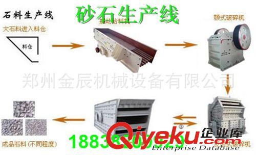 新型時產100噸機制砂生產線 高產時產80方人工制沙生產線設備原始圖片2