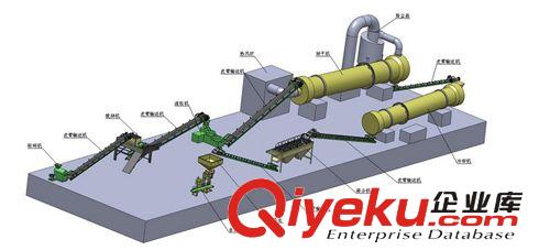 新型復(fù)合肥設(shè)備 雞糞有機(jī)肥設(shè)備 復(fù)合肥盤式造粒機(jī) 秸稈造粒機(jī)
