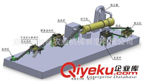 【牧昌有機肥設備】有機肥加工設備 雞糞有機肥生產線