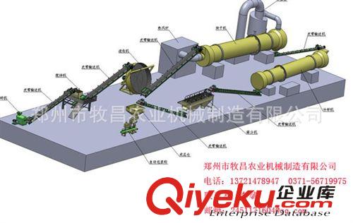 供应 肥料加工设备 复合肥生产线 肥料加工生产线