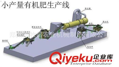 【牧昌机械】复合肥加工生产线 动物粪便有机肥设备