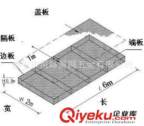 廠家直銷 優(yōu)質(zhì)結(jié)實 雷諾護墊（圖）zg廣西地區(qū) 價格實惠