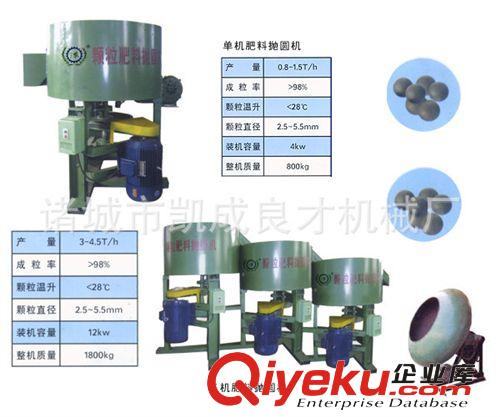 供應養(yǎng)殖機械/絞肉攪拌一起機