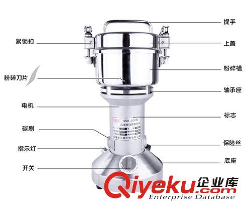 新款2代 竑力250克 粉碎機(jī) 磨粉機(jī) 藥材食品粉碎 打粉 家用 電動