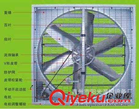 各種負壓風機 軸流風機 離心風機 降溫通風設備原始圖片2