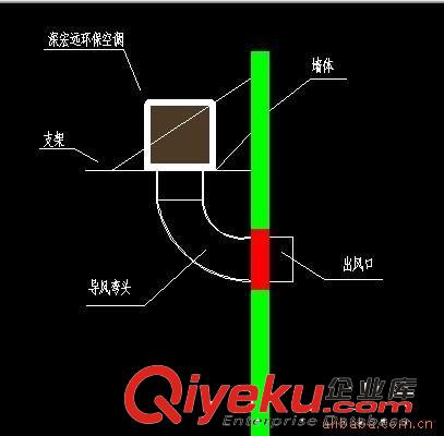 深宏遠(yuǎn)供應(yīng)2014款工廠節(jié)能環(huán)保空調(diào)的設(shè)計(jì)安裝，水冷空調(diào)