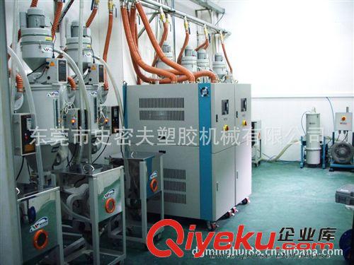 蜂巢除濕機 供應除濕機、工業(yè)除濕機、轉輪除濕機、史密夫VD-1500H蜂巢除濕機