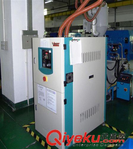 蜂巢除濕機／輸送一體除濕機／結晶機／cs干燥系列 供應文穗牌VD-220H蜂巢除濕機、除濕機、工業除濕機、轉輪除濕機