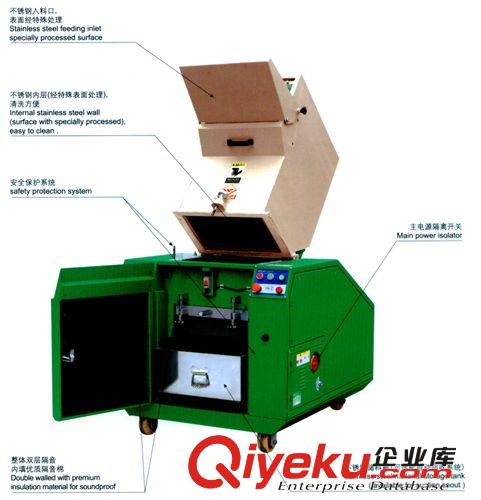 碎料自動回收系統 供應文穗牌WSGJ230/5HP環保低噪音破碎機/靜音粉碎機/破碎機原始圖片3