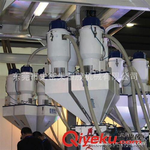 系統輔助裝置 文穗牌產品：稱重式混料機、稱重式混合器、稱重式計量混合器原始圖片3