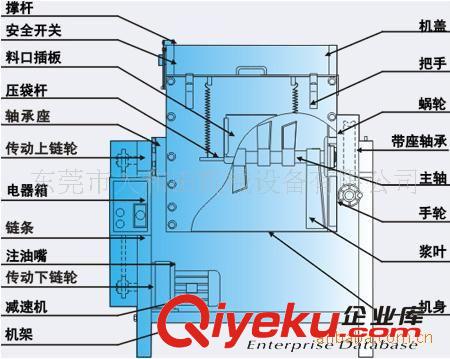 熱銷產(chǎn)品 直銷供應(yīng)塑料混合機(jī) 臥式干粉混合機(jī) 大型混合機(jī)