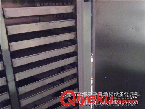 工業烤箱 英翔直銷 300KG 不銹鋼 箱式 塑料干燥機原始圖片2