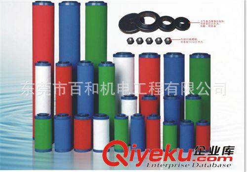 濾芯 英國KTO015-120精密過濾器