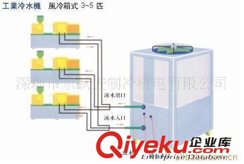 冷卻水塔 供應工業(yè)冷卻塔、涼水塔、冷卻水塔